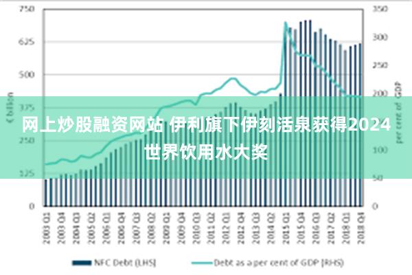 网上炒股融资网站 伊利旗下伊刻活泉获得2024世界饮用水大奖
