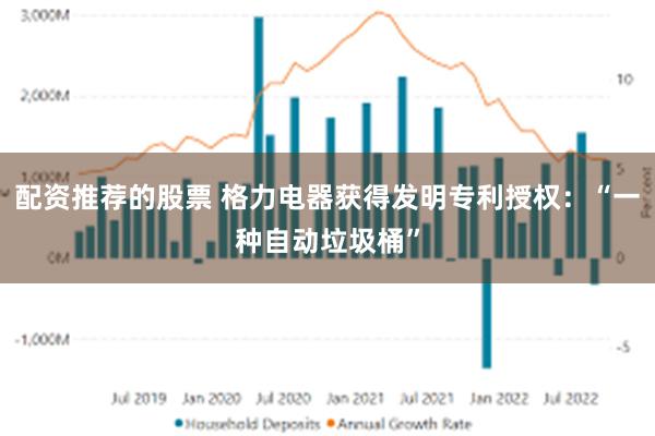 配资推荐的股票 格力电器获得发明专利授权：“一种自动垃圾桶”