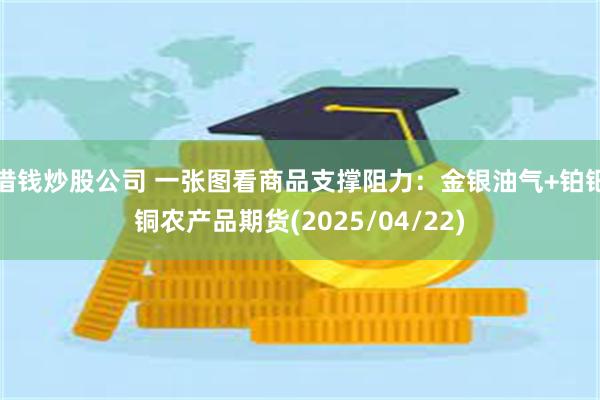 借钱炒股公司 一张图看商品支撑阻力：金银油气+铂钯铜农产品期货(2025/04/22)