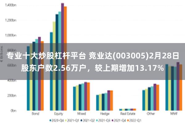 专业十大炒股杠杆平台 竞业达(003005)2月28日股东户数2.56万户，较上期增加13.17%