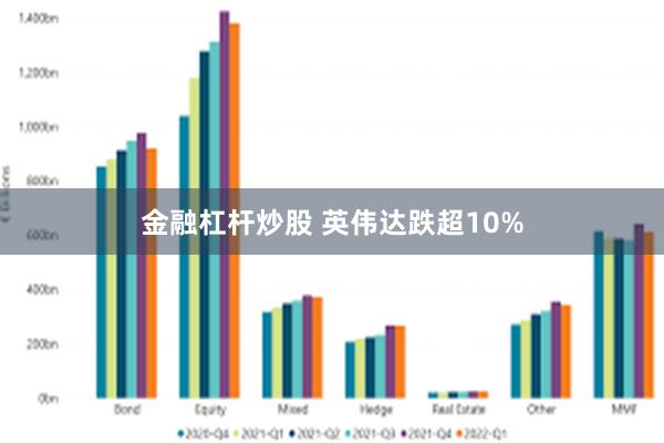 金融杠杆炒股 英伟达跌超10%