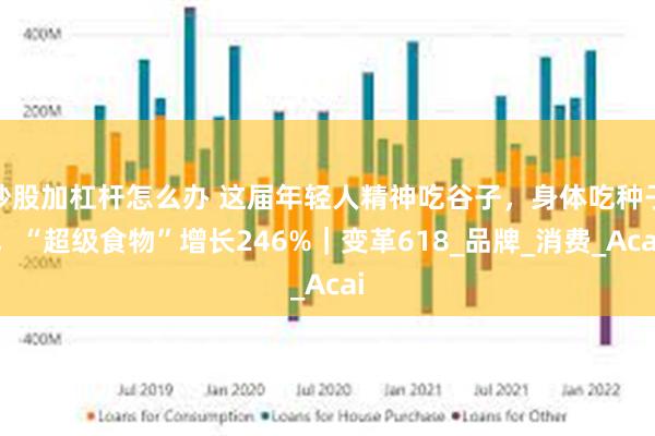 炒股加杠杆怎么办 这届年轻人精神吃谷子，身体吃种子，“超级食物”增长246%｜变革618_品牌_消费_Acai