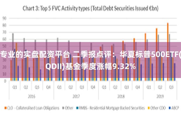 专业的实盘配资平台 二季报点评：华夏标普500ETF(QDII)基金季度涨幅9.32%