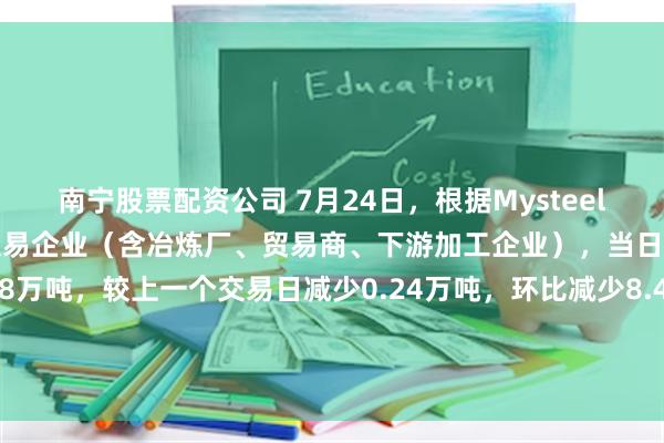 南宁股票配资公司 7月24日，根据Mysteel调研的国内53家电解铜交易企业（含冶炼厂、贸易商、下游加工企业），当日电解铜现货成交量为2.58万吨，较上一个交易日减少0.24万吨，环比减少8.46%。今日成交继续减少，下游企业多采购非注册货源为主，现货升水继续下调。