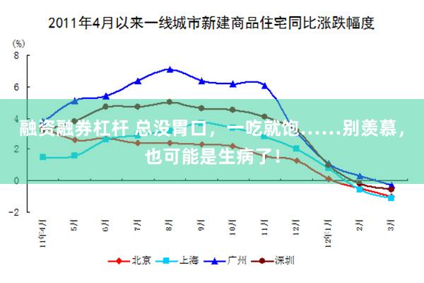 融资融券杠杆 总没胃口，一吃就饱……别羡慕，也可能是生病了！