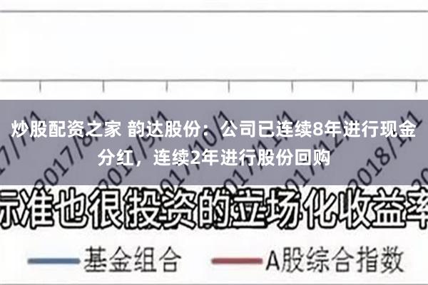 炒股配资之家 韵达股份：公司已连续8年进行现金分红，连续2年进行股份回购