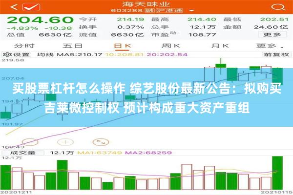 买股票杠杆怎么操作 综艺股份最新公告：拟购买吉莱微控制权 预计构成重大资产重组