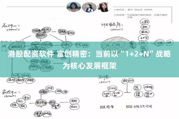 港股配资软件 富创精密：当前以“1+2+N”战略为核心发展框架