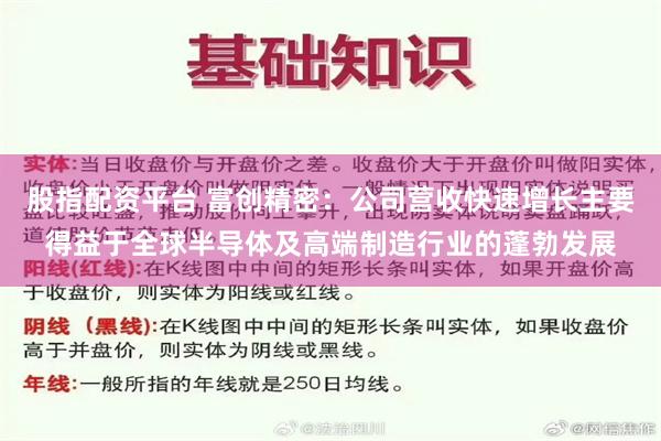 股指配资平台 富创精密:公司营收快速增长主要得益于全球半导体及高端制造行业的蓬勃发展
