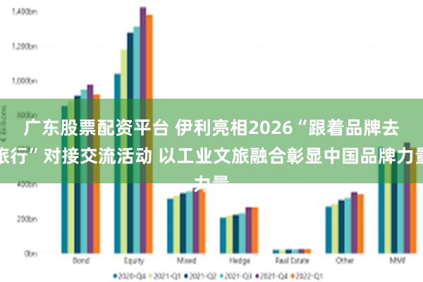 广东股票配资平台 伊利亮相2026“跟着品牌去旅行”对接交流活动 以工业文旅融合彰显中国品牌力量