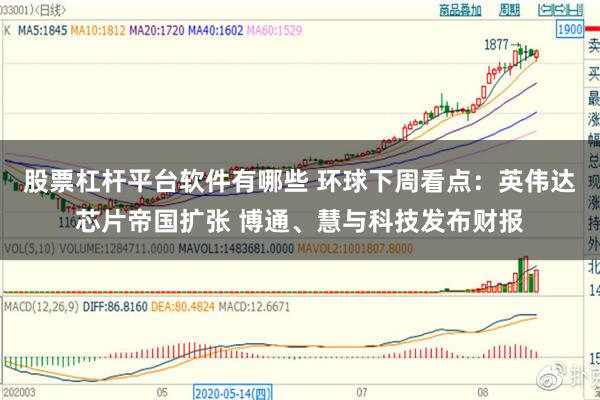 股票杠杆平台软件有哪些 环球下周看点：英伟达芯片帝国扩张 博通、慧与科技发布财报