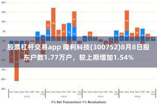 股票杠杆交易app 隆利科技(300752)8月8日股东户数1.77万户，较上期增加1.54%