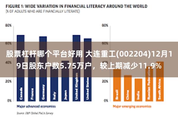 股票杠杆哪个平台好用 大连重工(002204)12月19日股东户数5.75万户，较上期减少11.9%