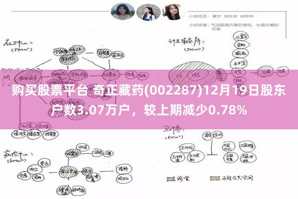 购买股票平台 奇正藏药(002287)12月19日股东户数3.07万户，较上期减少0.78%