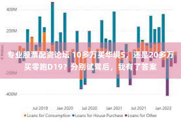 专业股票配资论坛 10多万买华境S，还是20多万买零跑D19？分别试驾后，我有了答案