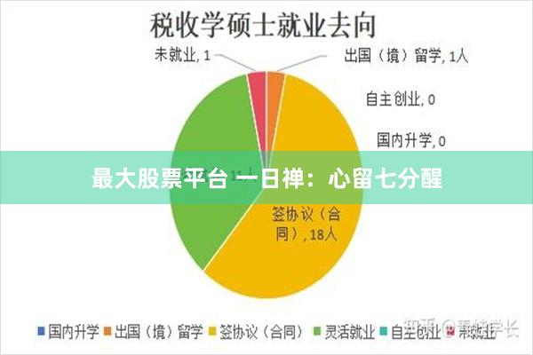 最大股票平台 一日禅：心留七分醒