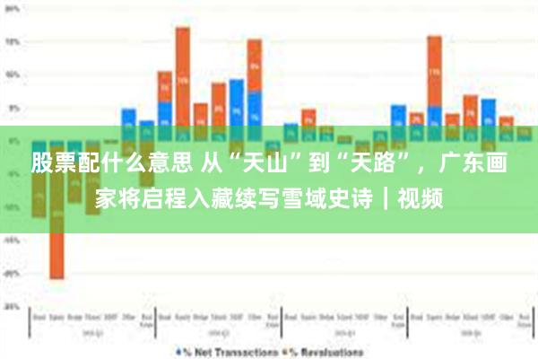 股票配什么意思 从“天山”到“天路”，广东画家将启程入藏续写雪域史诗｜视频