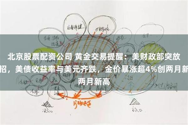 北京股票配资公司 黄金交易提醒：美财政部突放大招，美债收益率与美元齐跌，金价暴涨超4%创两月新高