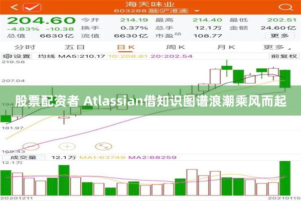 股票配资者 Atlassian借知识图谱浪潮乘风而起