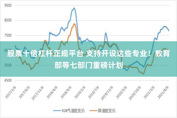 股票十倍杠杆正规平台 支持开设这些专业!教育部等七部门重磅计划
