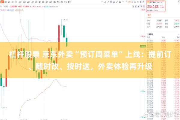 杠杆股票 京东外卖“预订周菜单”上线：提前订、随时改、按时送，外卖体验再升级