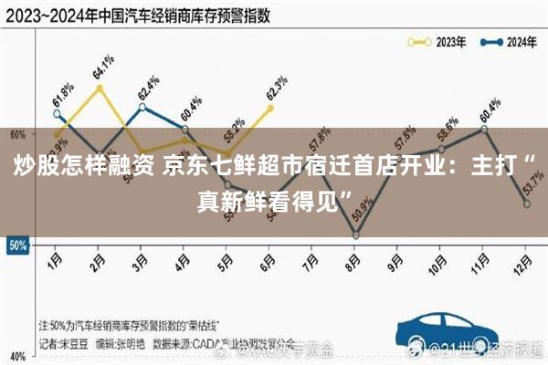炒股怎样融资 京东七鲜超市宿迁首店开业：主打“真新鲜看得见”