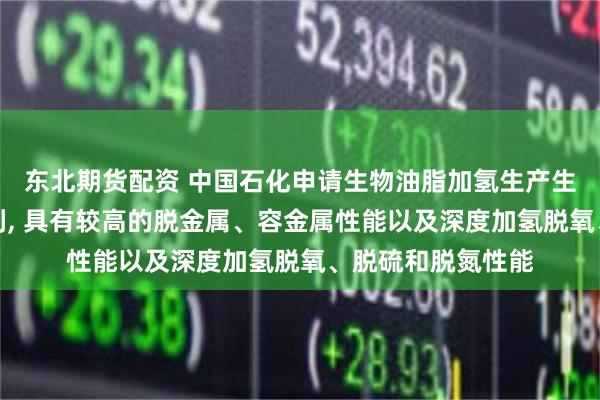 东北期货配资 中国石化申请生物油脂加氢生产生物航煤的方法专利, 具有较高的脱金属、容金属性能以及深度加氢脱氧、脱硫和脱氮性能