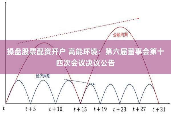 操盘股票配资开户 高能环境：第六届董事会第十四次会议决议公告
